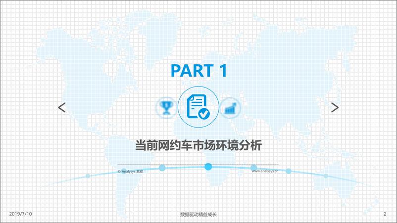 《易观-中国网约车市场分析报告2019-2019.7.10-34页》 - 第3页预览图