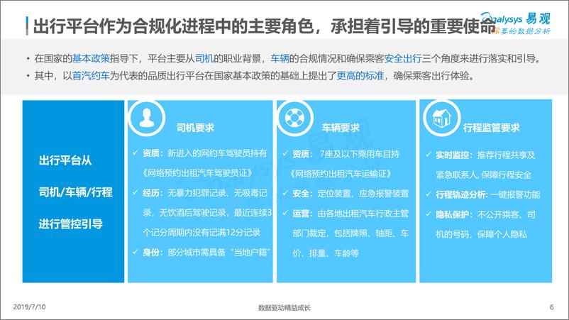 《易观-中国网约车市场分析报告2019-2019.7.10-34页》 - 第7页预览图