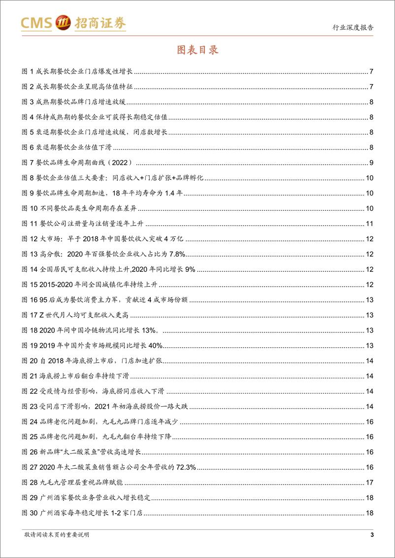 《餐饮行业深度研究报告：打破餐饮“困境”，什么是餐饮公司基业常青的关键？-20220530-招商证券-51页》 - 第4页预览图