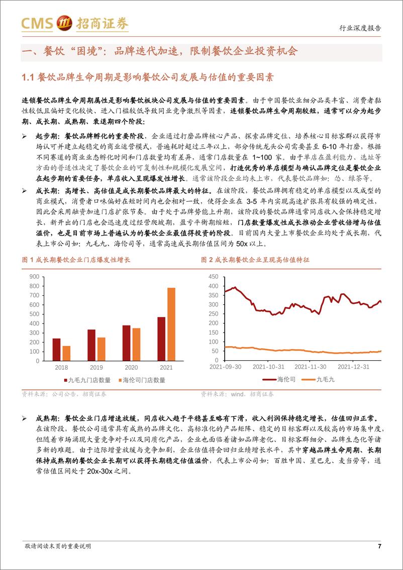 《餐饮行业深度研究报告：打破餐饮“困境”，什么是餐饮公司基业常青的关键？-20220530-招商证券-51页》 - 第8页预览图