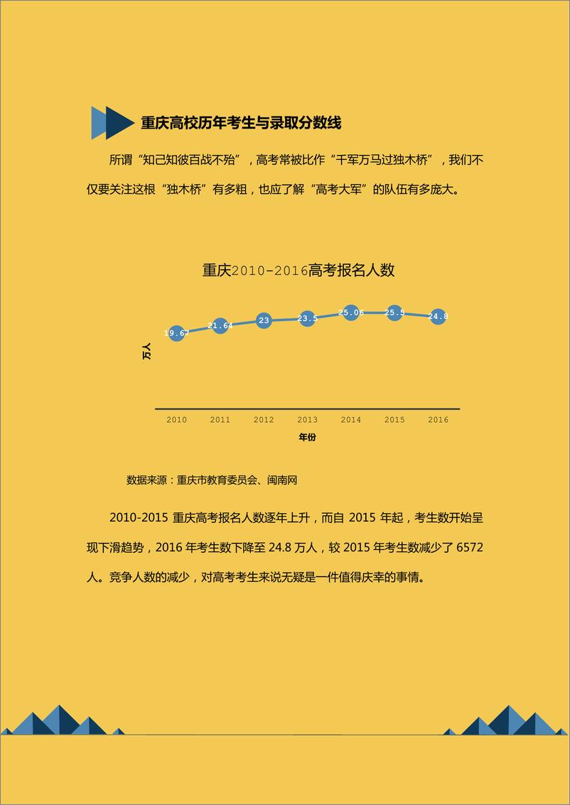 《重庆高校大数据分析报告》 - 第3页预览图