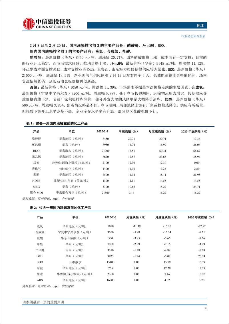 《化工行业动态：详细梳理美国寒潮影响，“β”化工标的全线爆发-20210221-中信建投-24页》 - 第5页预览图