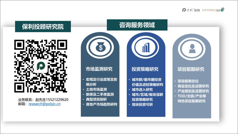 《2020广州房地产市场9月报-保利投顾研究院-202010》 - 第3页预览图