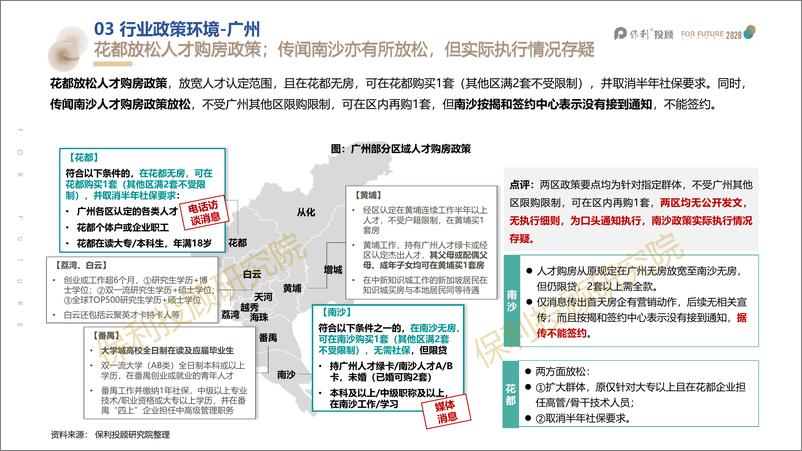 《2020广州房地产市场9月报-保利投顾研究院-202010》 - 第8页预览图