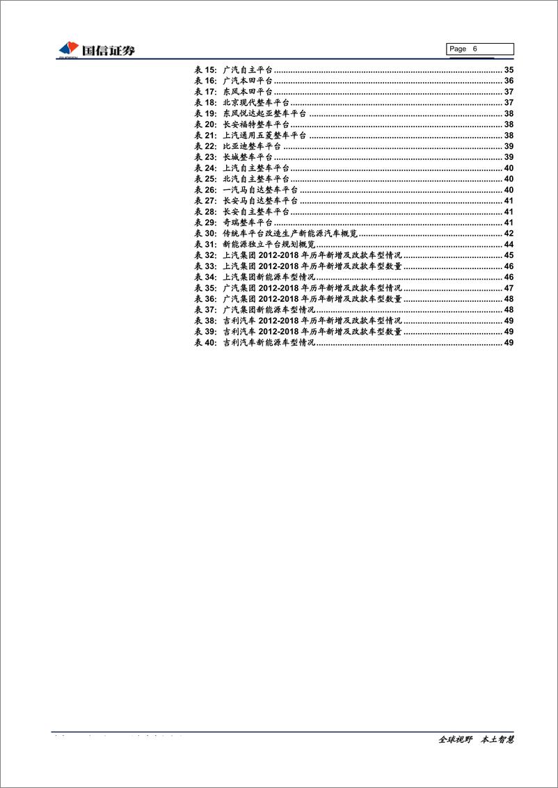 《汽车汽配行业汽车基础研究系列（一）：模块化平台，车企竞争的根基-20191017-国信证券-51页》 - 第7页预览图