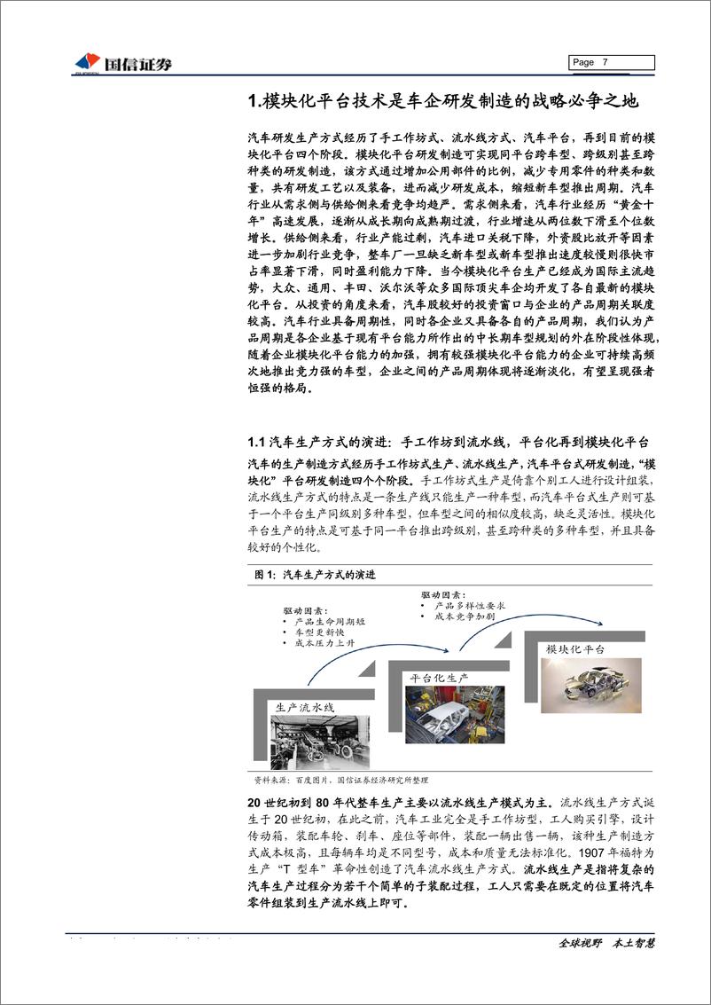 《汽车汽配行业汽车基础研究系列（一）：模块化平台，车企竞争的根基-20191017-国信证券-51页》 - 第8页预览图