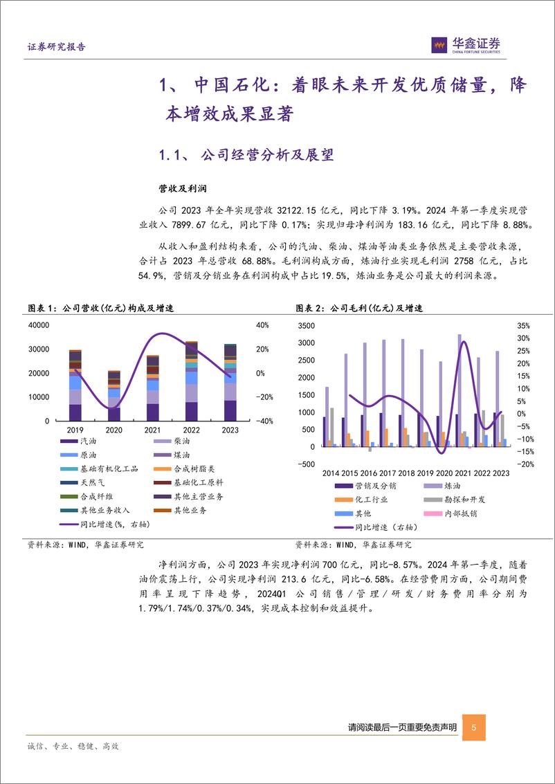 《中国石化_600028_-公司动态研究报告_持续增加优质储量_油价下行催化公司利润修复-华鑫证券》 - 第5页预览图