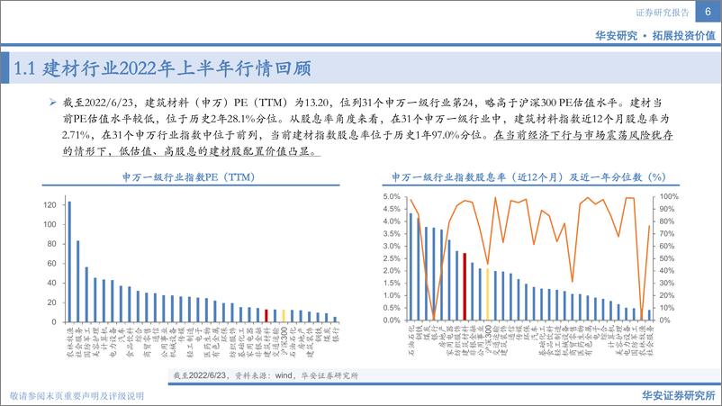 《建材行业2022年中期投资策略：稳增长持续演绎，地产链修复可期-20220626-华安证券-39页》 - 第7页预览图