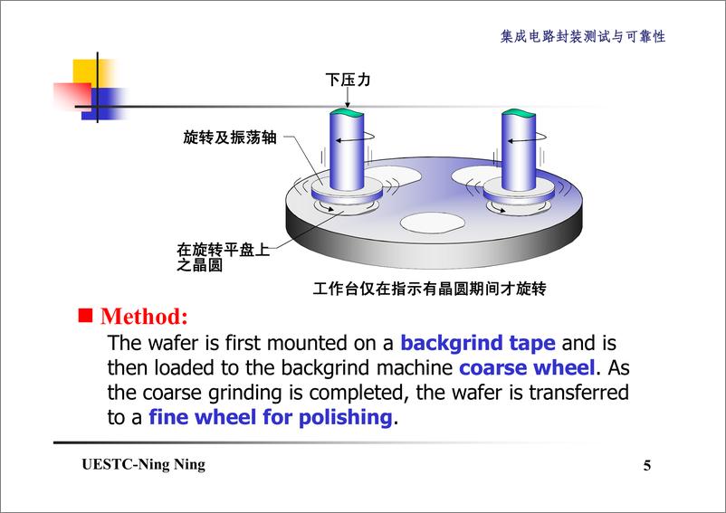 《集成电路封装和可靠性Chapter2-1-芯片互连技术》 - 第5页预览图