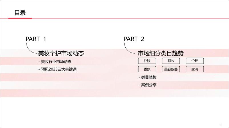 《小红书-预见2023 中国「美妆个护行业」白皮书-96页》 - 第3页预览图