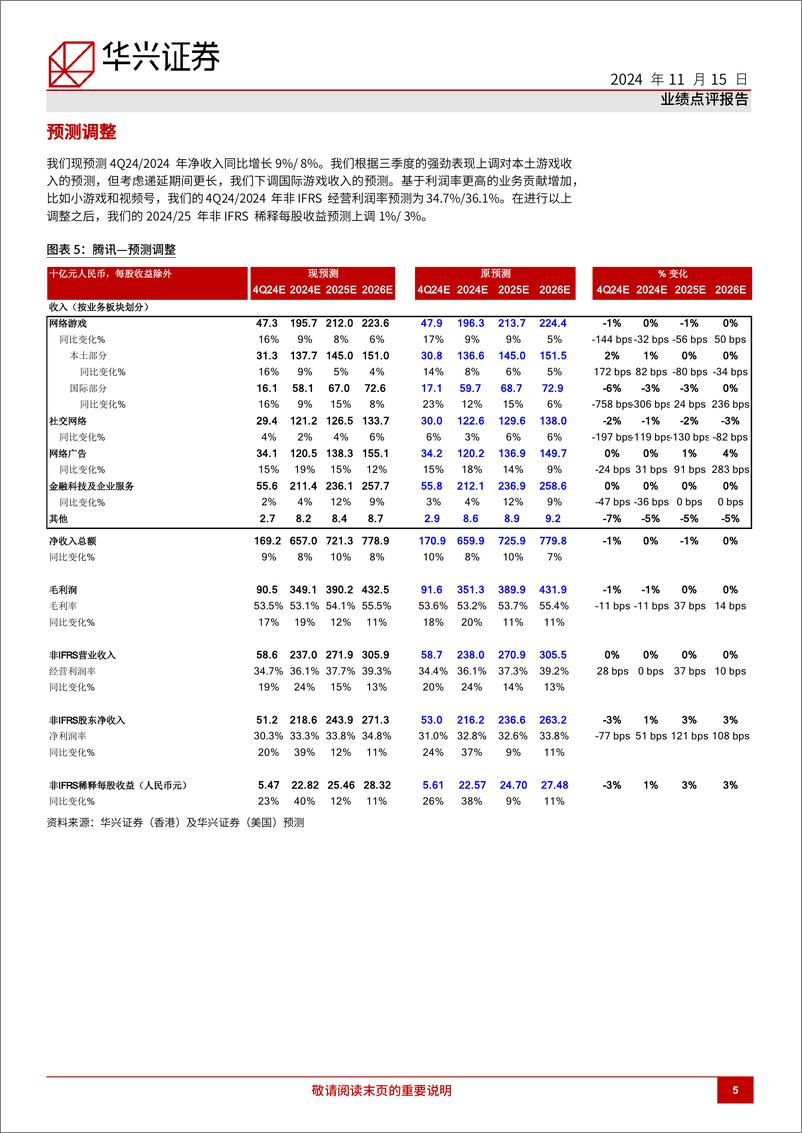 《腾讯控股(0700.HK)3Q24回顾，核心板块市场份额增加-241115-华兴证券-12页》 - 第5页预览图