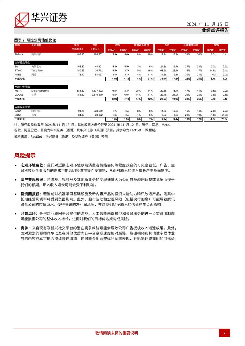 《腾讯控股(0700.HK)3Q24回顾，核心板块市场份额增加-241115-华兴证券-12页》 - 第7页预览图