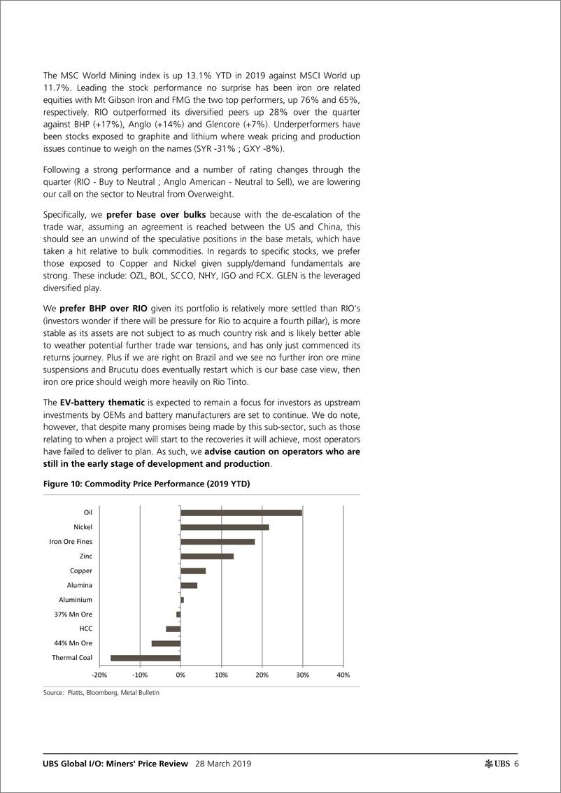 《瑞银-全球-基础材料行业-全球矿工价格回顾-2019.3.28-83页》 - 第7页预览图