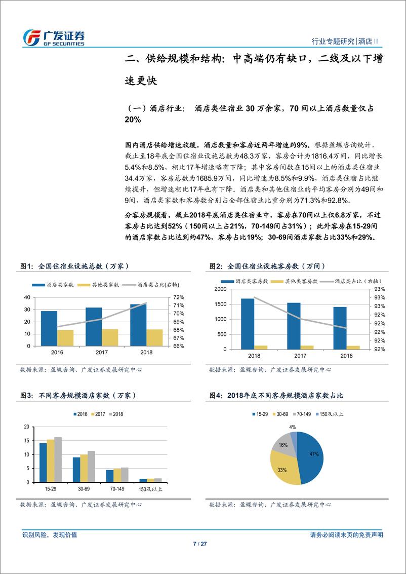 《酒店行业专题报告系列之七：聚焦酒店供给，规模、增长、结构和集中度-20191224-广发证券-27页》 - 第8页预览图