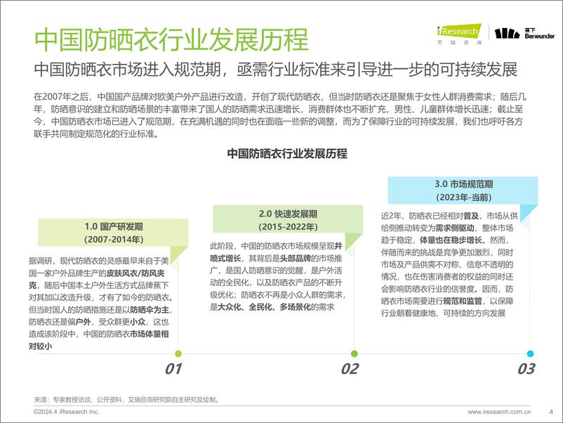 《艾瑞咨询-2024年中国防晒衣行业标准白皮书-42页》 - 第4页预览图