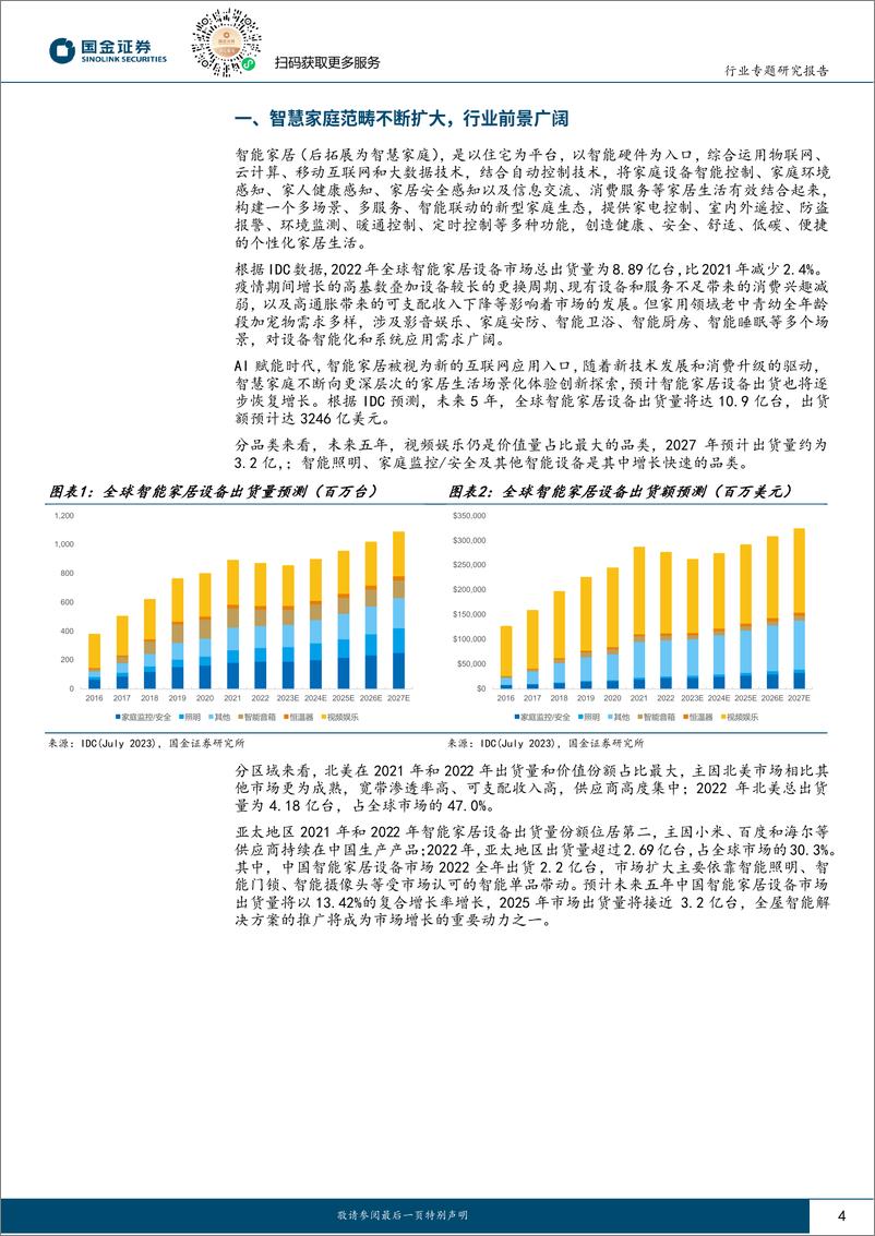 《家电行业研究：全屋智能到服务智能，家电AI+看哪些？-20230807-国金证券-17页》 - 第5页预览图