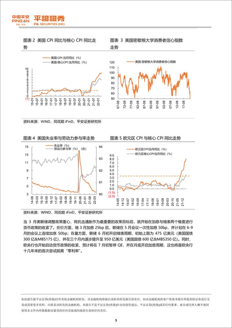 《港股策略：拨云见日，拾级而上-20220616-平安证券（香港）-16页》 - 第4页预览图