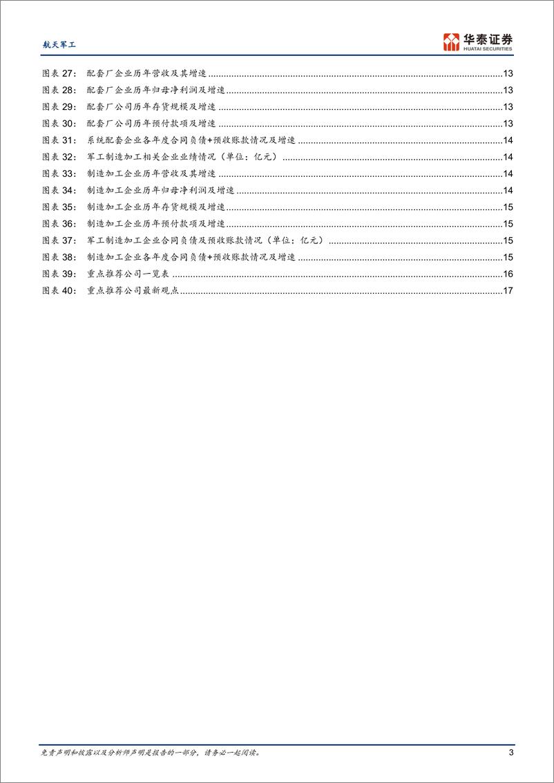 《航天军工行业专题研究：业绩持续承压，板块或已完成筑底-240902-华泰证券-21页》 - 第3页预览图