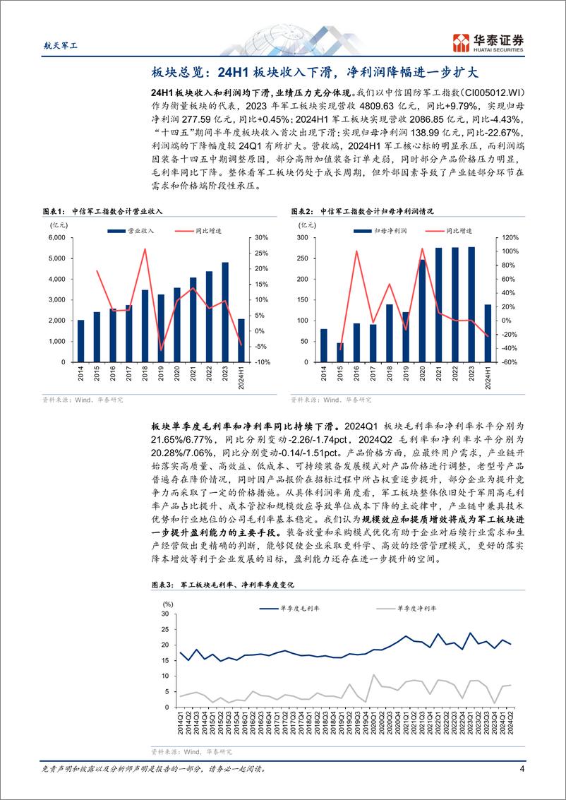 《航天军工行业专题研究：业绩持续承压，板块或已完成筑底-240902-华泰证券-21页》 - 第4页预览图