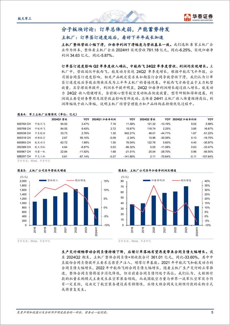 《航天军工行业专题研究：业绩持续承压，板块或已完成筑底-240902-华泰证券-21页》 - 第5页预览图