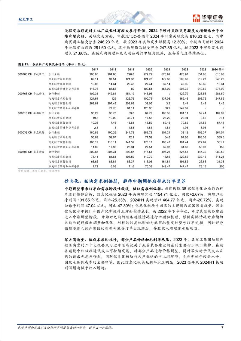 《航天军工行业专题研究：业绩持续承压，板块或已完成筑底-240902-华泰证券-21页》 - 第7页预览图