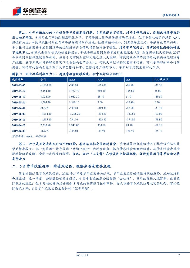 《7月流动性月报：7月资金价格中枢会系统性下移吗-20190702-华创证券-21页》 - 第8页预览图