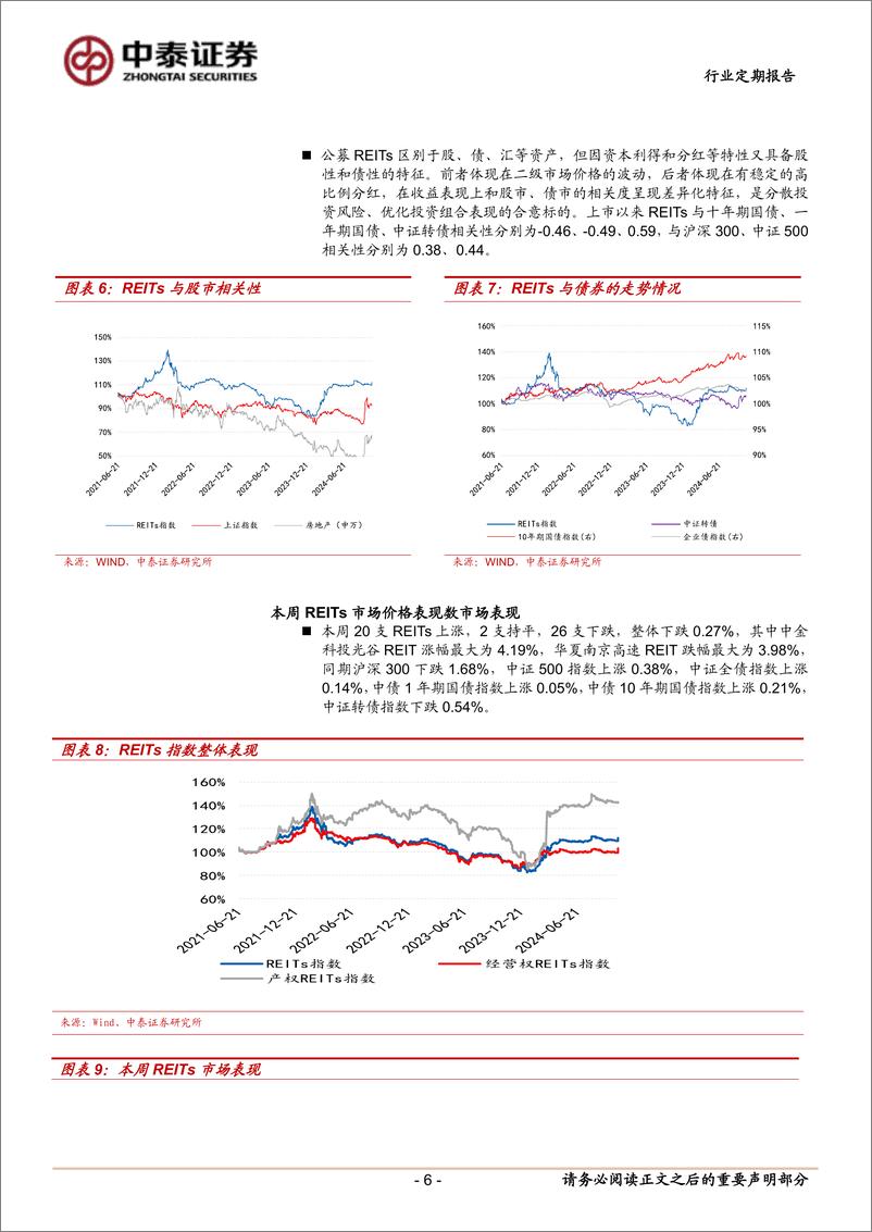 《房地产行业：本周两单REITs上市，微涨收盘-241103-中泰证券-15页》 - 第6页预览图