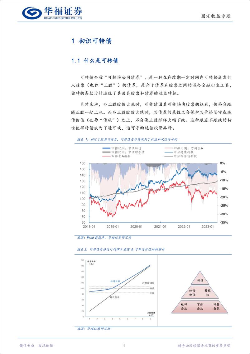 《从入门到实践（一）：初识可转债-20230601-华福证券-19页》 - 第4页预览图