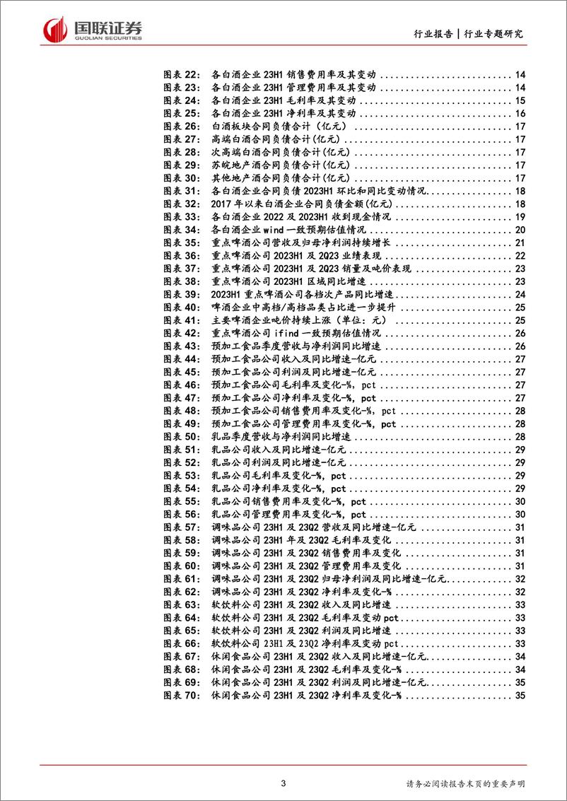 《食品饮料行业：酒类基本面修复稳健，大众品业绩持续改善-20230904-国联证券-37页》 - 第4页预览图