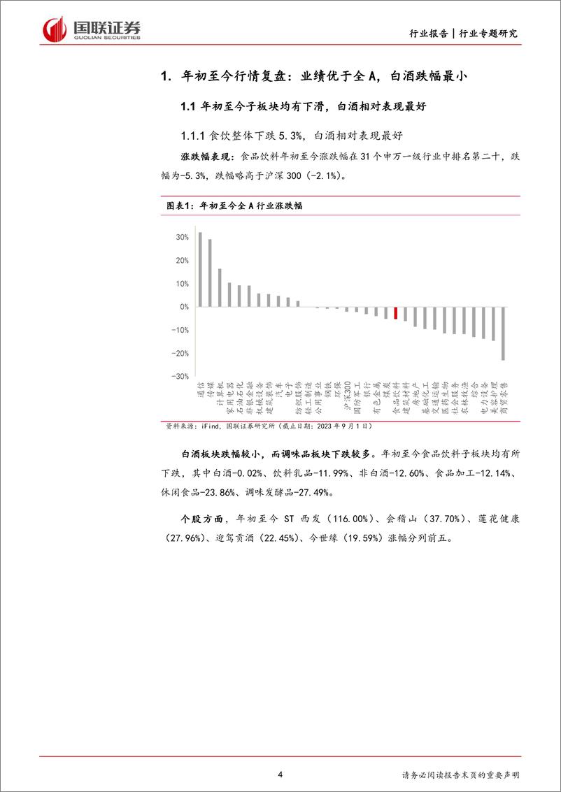 《食品饮料行业：酒类基本面修复稳健，大众品业绩持续改善-20230904-国联证券-37页》 - 第5页预览图