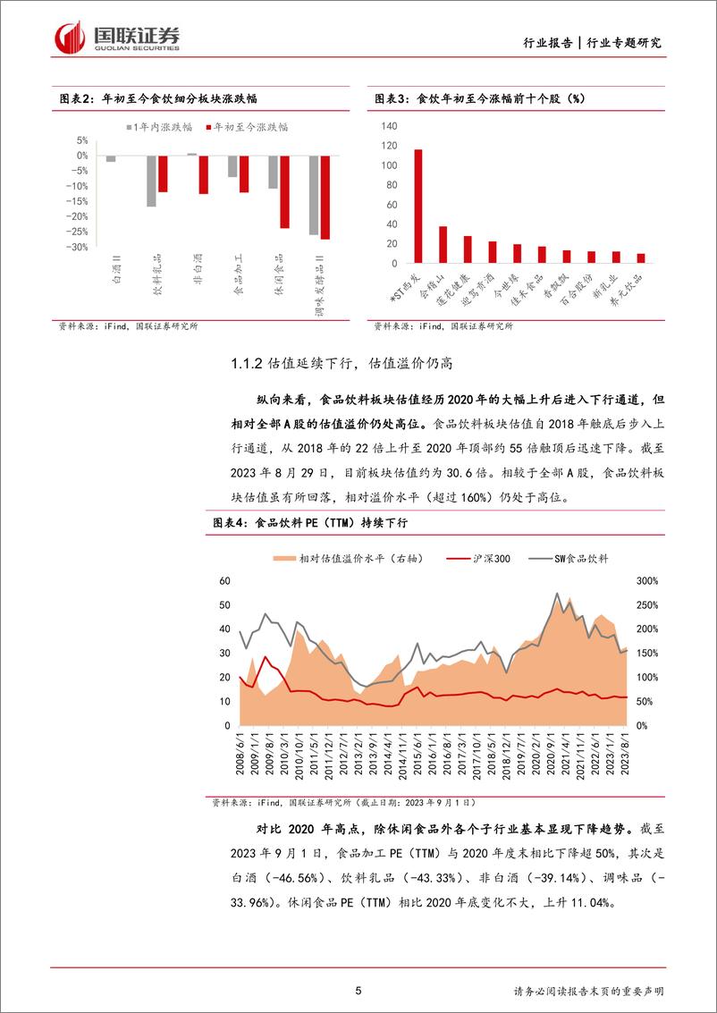 《食品饮料行业：酒类基本面修复稳健，大众品业绩持续改善-20230904-国联证券-37页》 - 第6页预览图