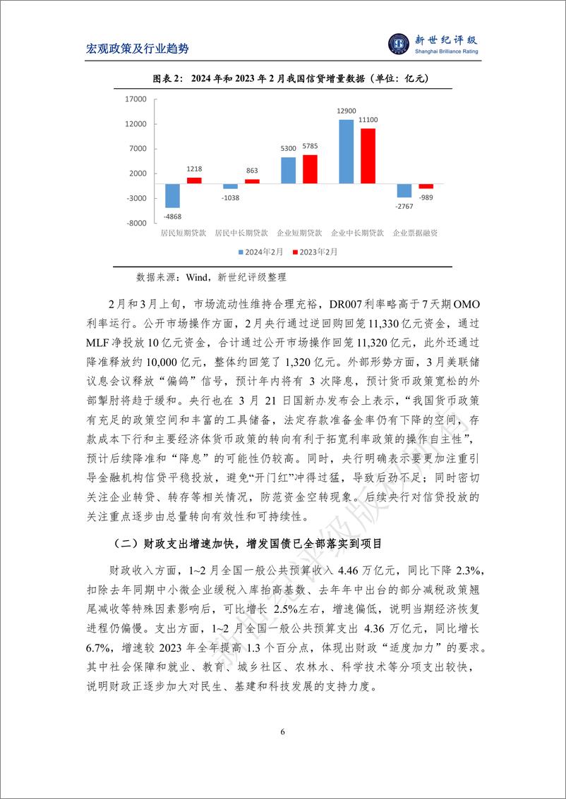 《新世纪评级：经济运行总体平稳 有色和化工产业链景气度较高——2024年1~2月宏观和行业运行简析报告》 - 第6页预览图