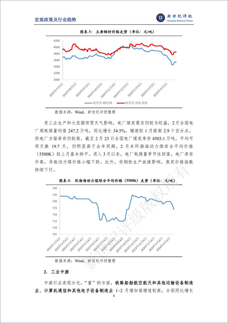 《新世纪评级：经济运行总体平稳 有色和化工产业链景气度较高——2024年1~2月宏观和行业运行简析报告》 - 第8页预览图