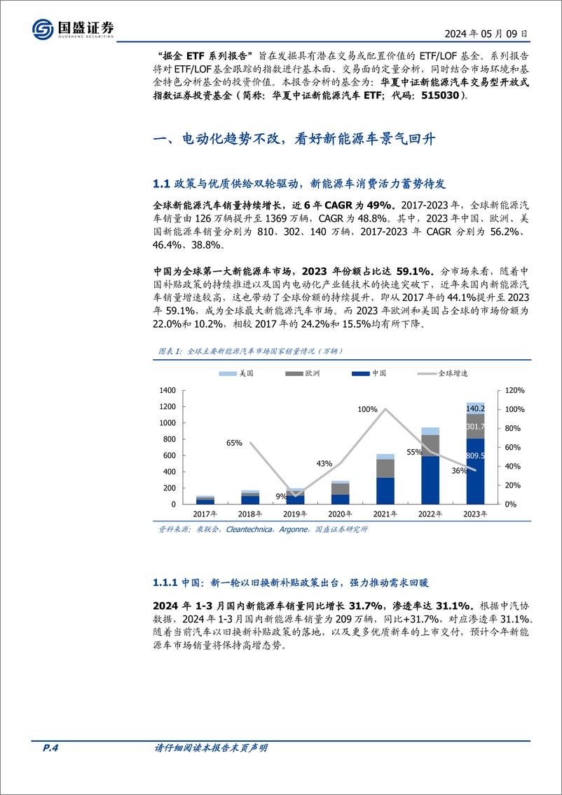 《国盛证券-量化分析报告：电动化趋势不改，看好新能源车景气回升》 - 第4页预览图