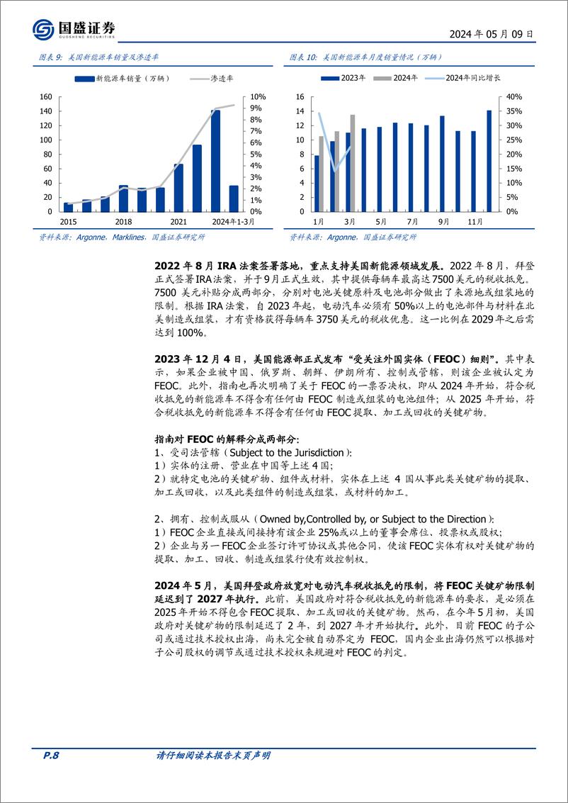 《国盛证券-量化分析报告：电动化趋势不改，看好新能源车景气回升》 - 第8页预览图