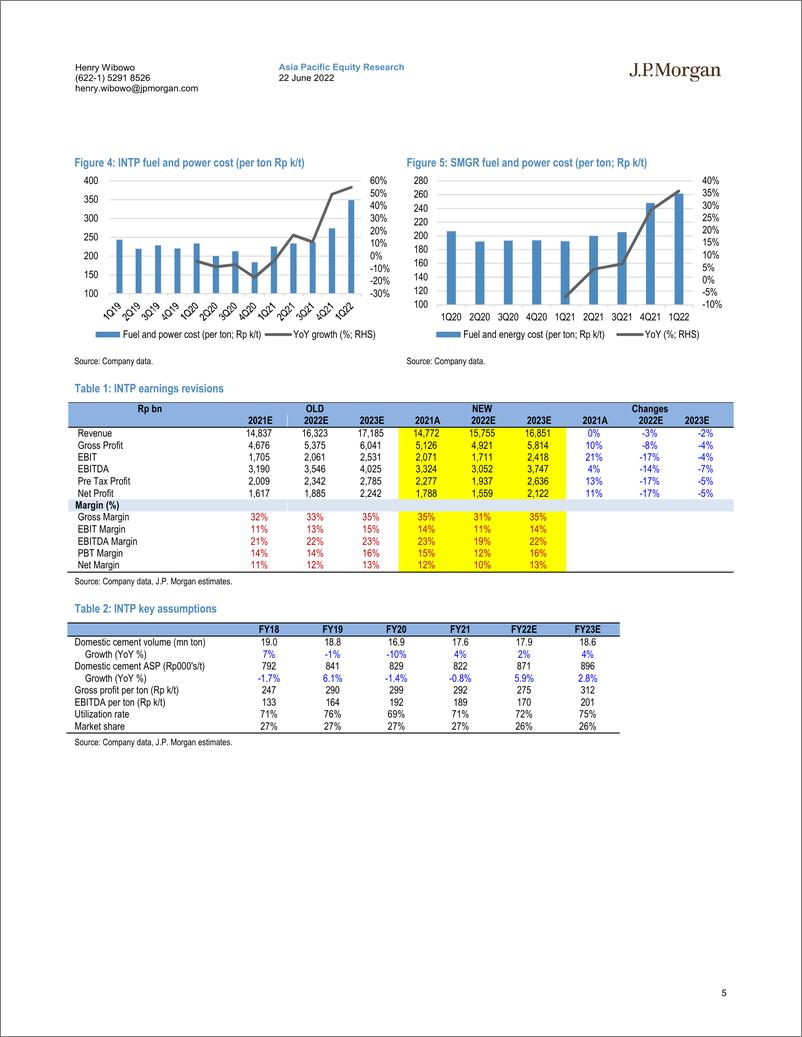 《J.P.摩根-亚太地区水泥行业-印度尼西亚水泥：盈利能见度提高，价值显现；对SMGR和INTP保持OW-2022.6.22-21页》 - 第6页预览图