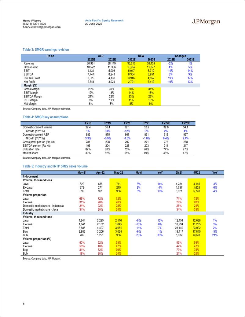 《J.P.摩根-亚太地区水泥行业-印度尼西亚水泥：盈利能见度提高，价值显现；对SMGR和INTP保持OW-2022.6.22-21页》 - 第7页预览图