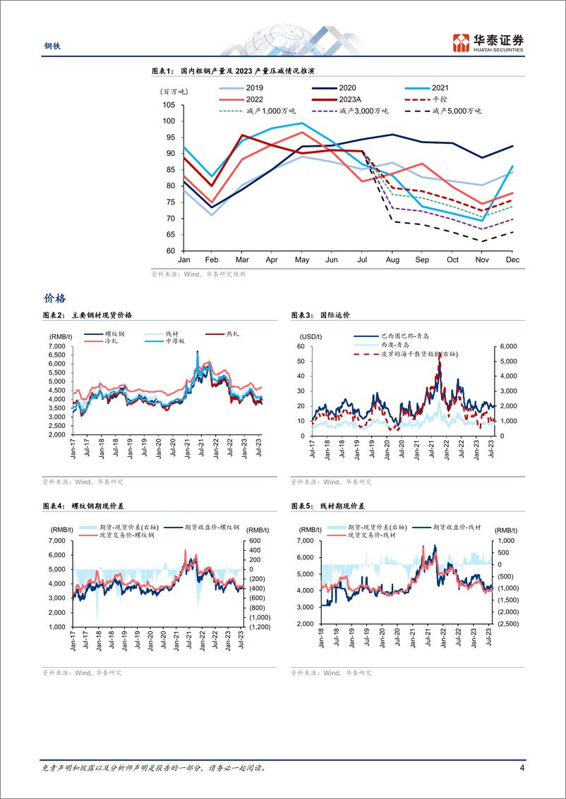 《钢铁行业专题研究：关注平控政策的细节与落地执行-20230815-华泰证券-16页》 - 第5页预览图