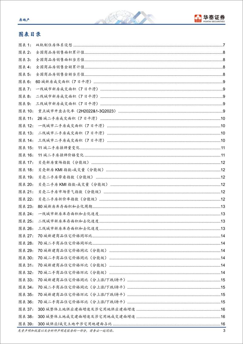 《房地产行业年度策略：新模式的序幕-20231106-华泰证券-58页》 - 第4页预览图