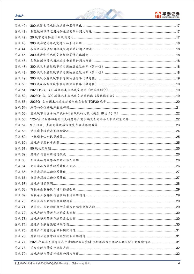 《房地产行业年度策略：新模式的序幕-20231106-华泰证券-58页》 - 第5页预览图