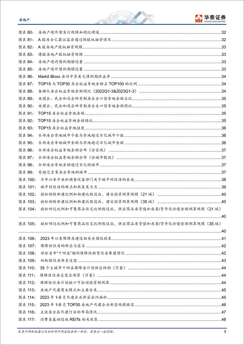 《房地产行业年度策略：新模式的序幕-20231106-华泰证券-58页》 - 第6页预览图