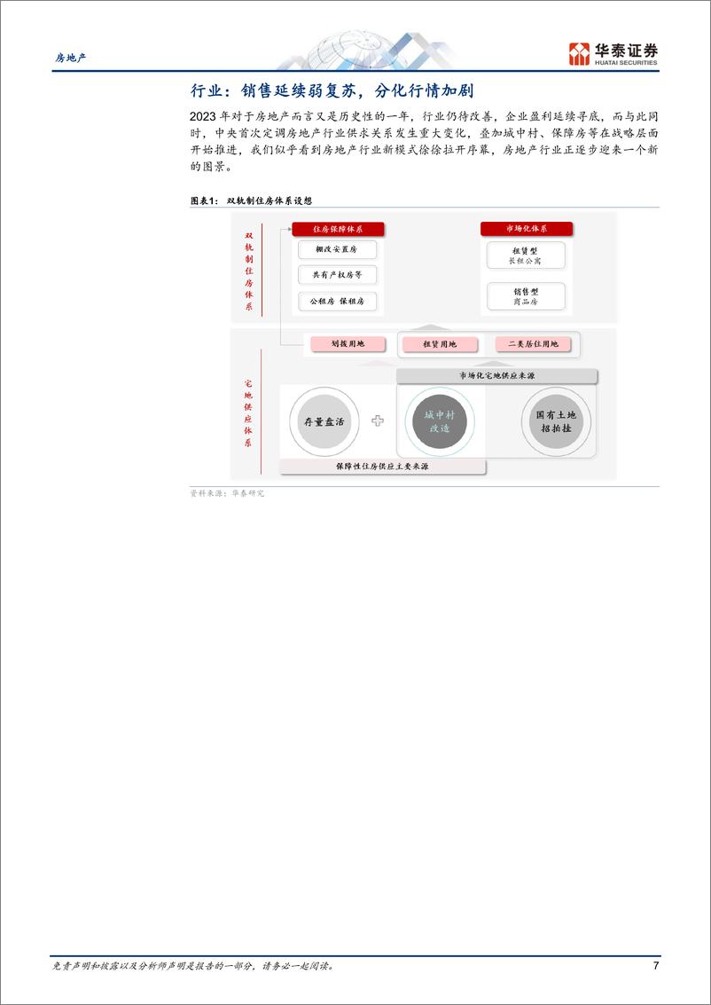 《房地产行业年度策略：新模式的序幕-20231106-华泰证券-58页》 - 第8页预览图