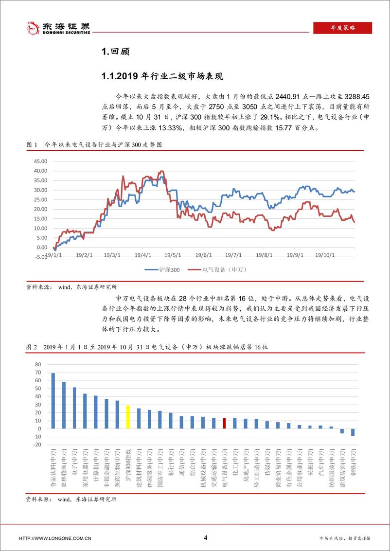 《电气设备行业2020年度投资策略：行业整体压力加剧，新能源电力再扛大旗-20191115-东海证券-29页》 - 第5页预览图