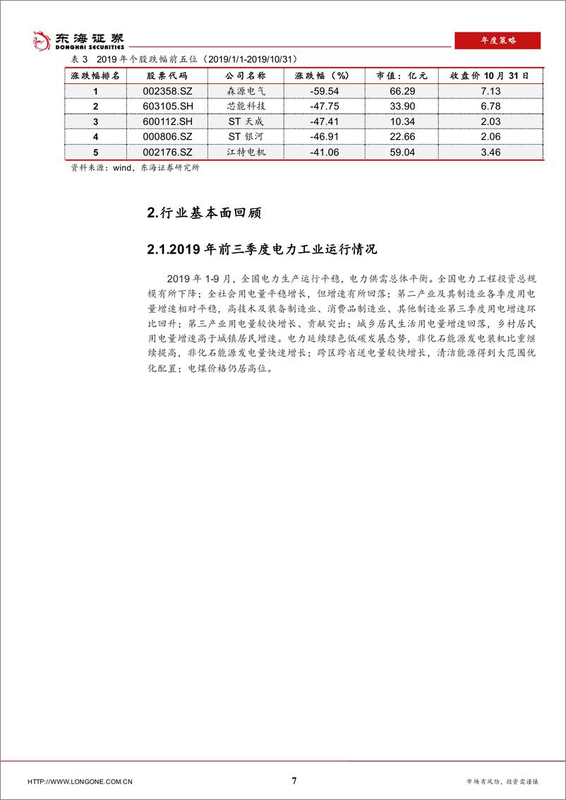 《电气设备行业2020年度投资策略：行业整体压力加剧，新能源电力再扛大旗-20191115-东海证券-29页》 - 第8页预览图