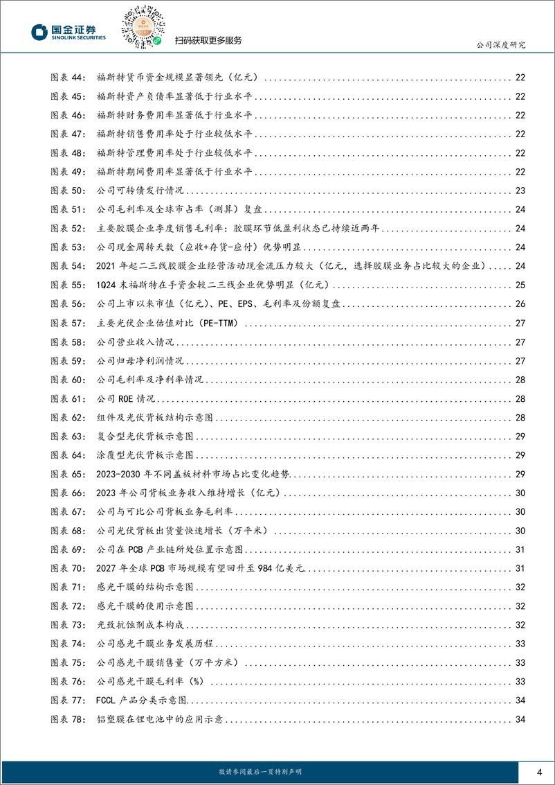 《国金证券-福斯特-603806-光伏景气底部看龙头系列-一-：全方位优势在手，胶膜龙头谱写新篇章》 - 第4页预览图