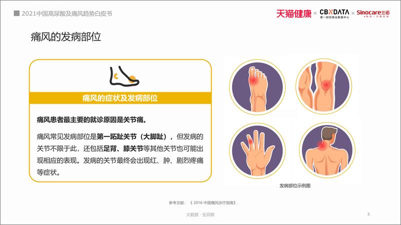 《2021高尿酸血症及痛风趋势白皮书》 - 第8页预览图