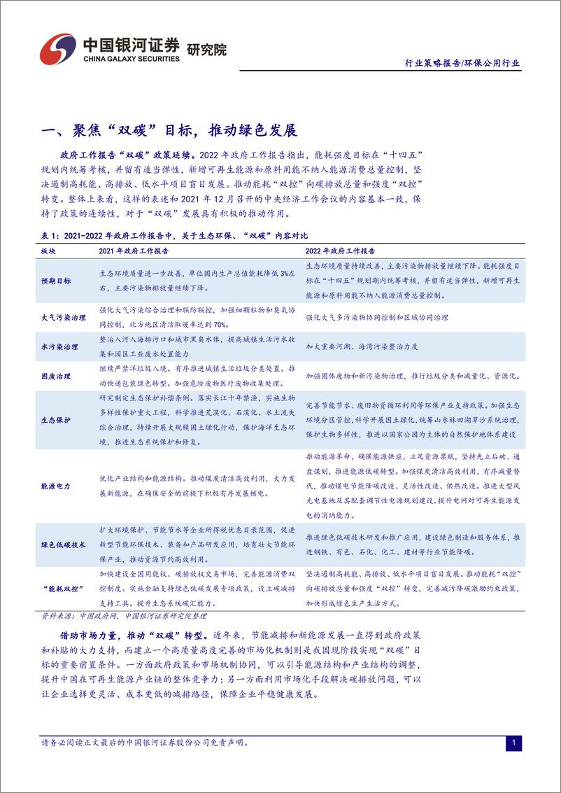 《2022年环保公用行业春季投资策略：抓紧两条主线，把握碳中和浪潮-20220314-银河证券-24页》 - 第4页预览图