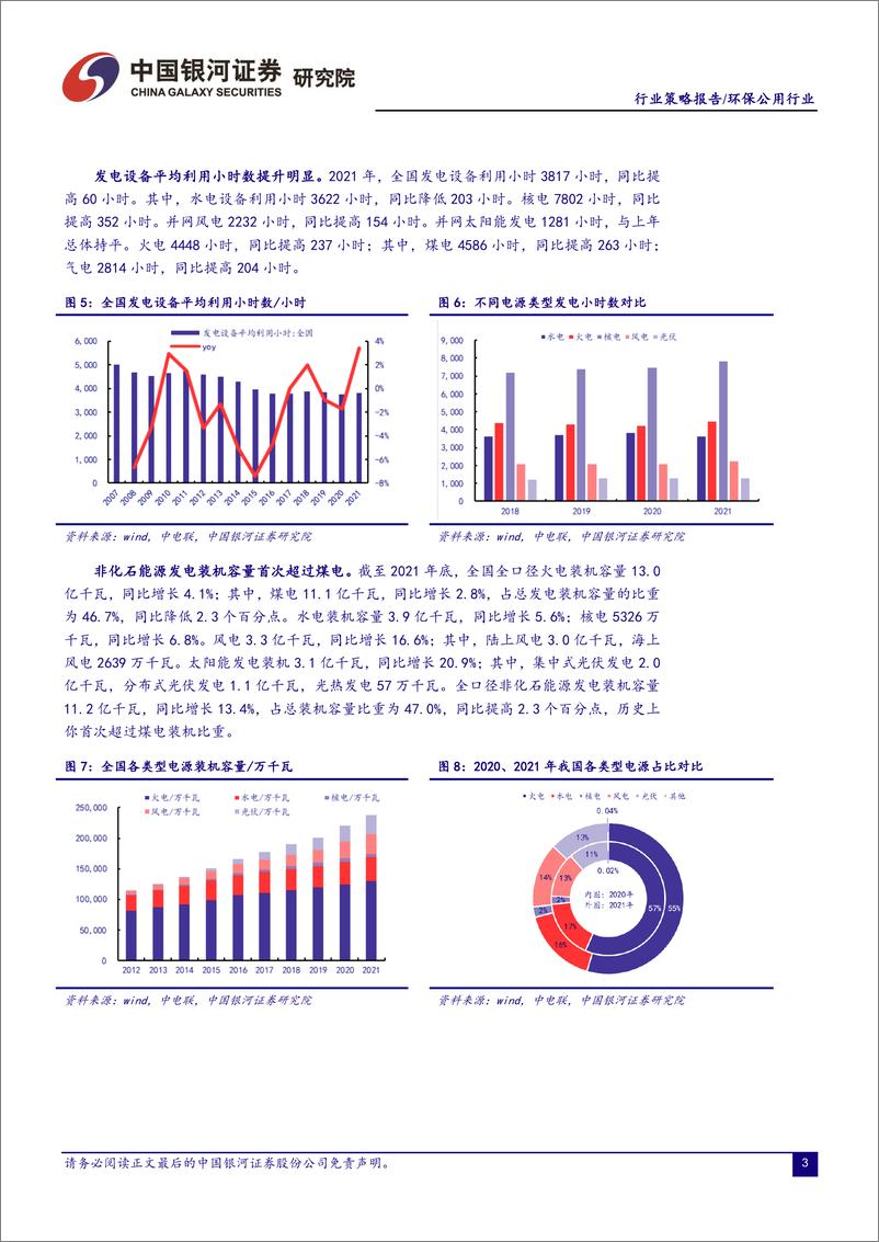 《2022年环保公用行业春季投资策略：抓紧两条主线，把握碳中和浪潮-20220314-银河证券-24页》 - 第6页预览图