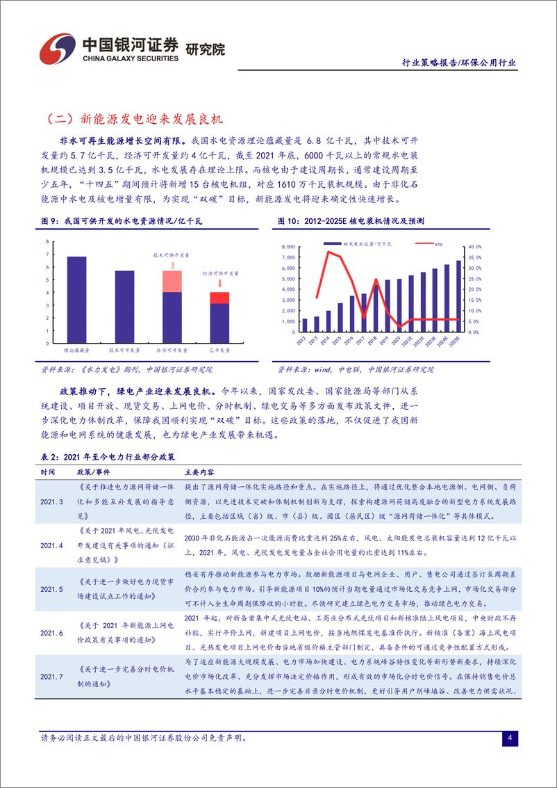 《2022年环保公用行业春季投资策略：抓紧两条主线，把握碳中和浪潮-20220314-银河证券-24页》 - 第7页预览图