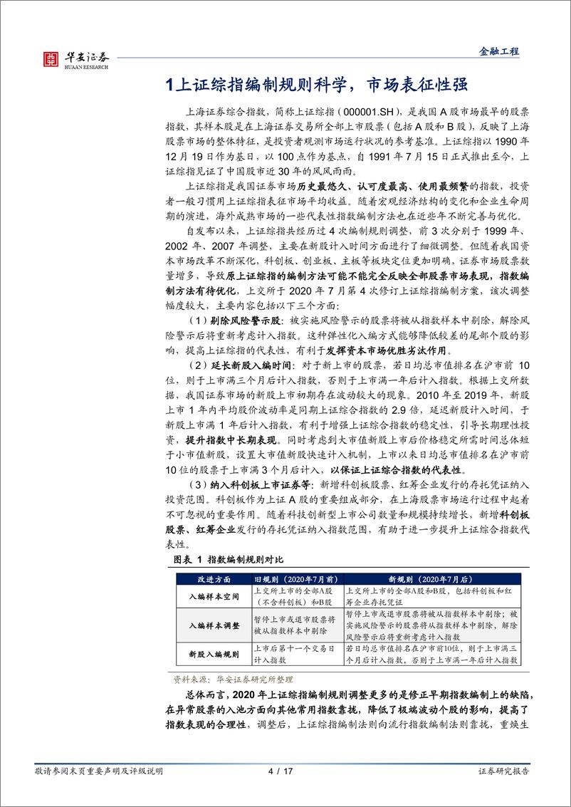 《上证综指ETF投资价值分析：把握新“国九条”机遇，布局宽基中的宽基-240529-华安证券-17页》 - 第4页预览图